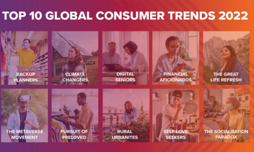 Tons of data on beauty trends, category outlooks and what’s hot for 2022 is making the rounds. But what about the consumer, and how she’s evolved over the past two years? Euromonitor is reporting that radical lifestyle shifts have motivated consumers to make intentional, mindful, and ambitious decisions.