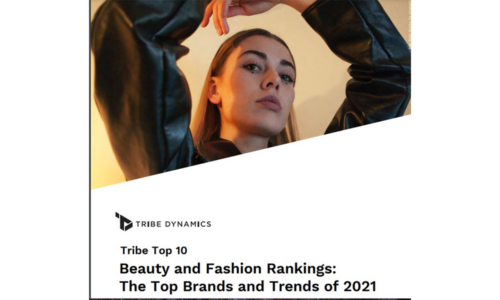 Tribe Dynamics’ latest report, The Top Brands and Trends from 2021, the firm looks back at the year in influencer marketing, highlighting key trends in beauty and fashion brands’ performances across the U.S., U.K., France, and Europe.